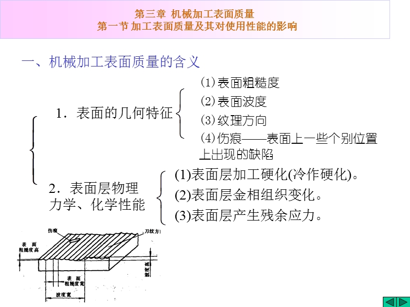 第三章机械加工表面质量.ppt_第1页