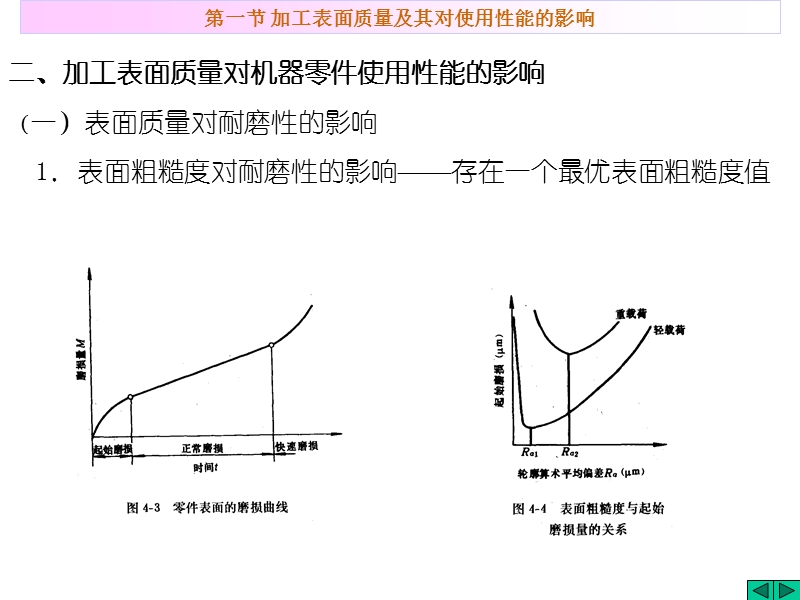 第三章机械加工表面质量.ppt_第3页