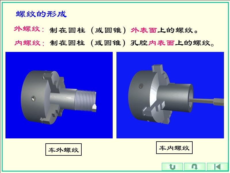 螺纹画法.ppt_第3页