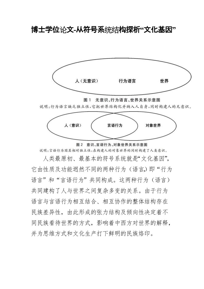 博士学位论文-从符号系统结构探析“文化基因”.doc_第1页