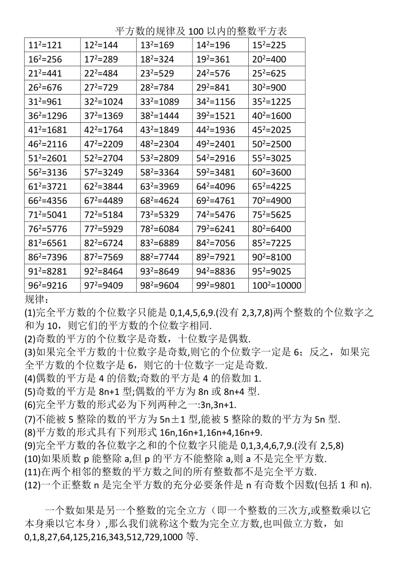 平方数的规律及100以内的平方表.docx_第1页