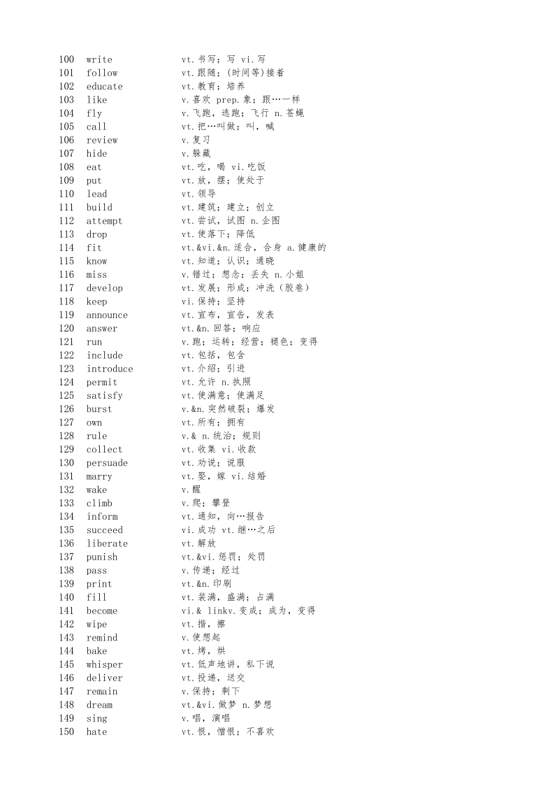 高中英语高频词汇(1800个、乱序、按词性分类).xls_第3页