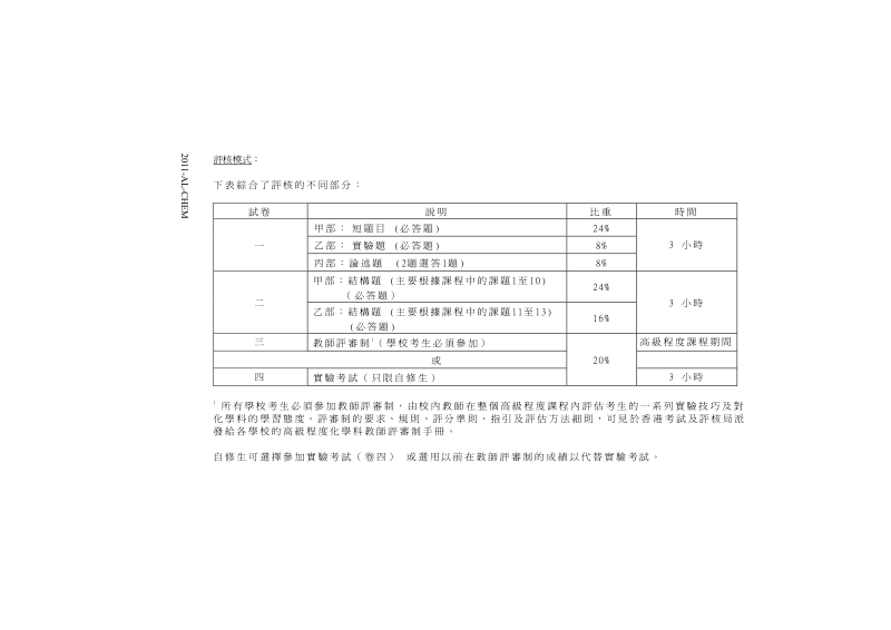 2011香港舊高中制中七高考化學科考試大綱.pdf_第3页