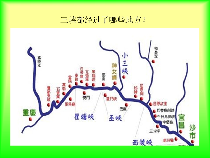 三峡的孩子爱三峡 课 件.ppt_第3页