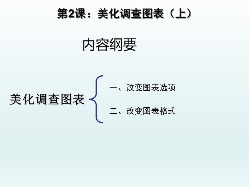 粤教版第2课 美化调查图表   课 件.ppt_第3页