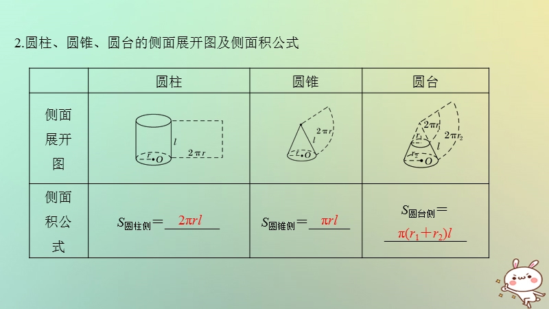 （浙江专版）2019版高考数学大一轮复习 第八章 立体几何初步 第2节 空间几何体的表面积与体积课件 理.ppt_第3页