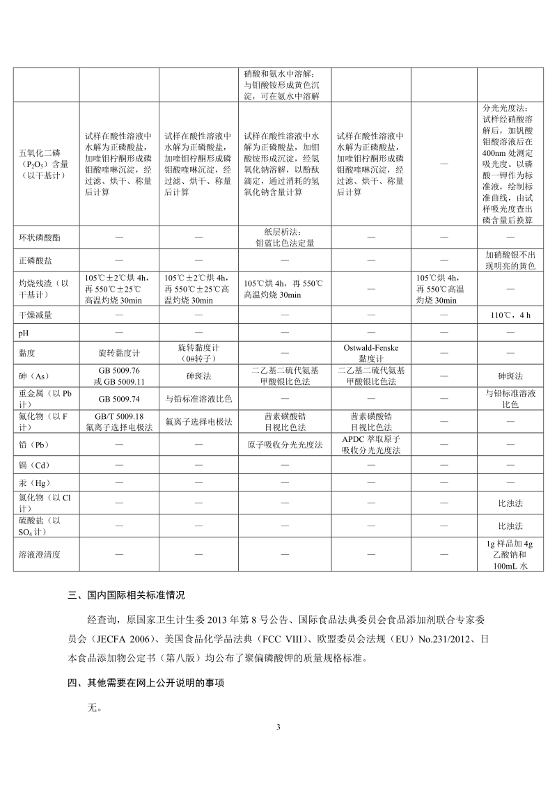 食品安全国家标准食品添加剂聚偏磷酸钾征求意见稿编制说明.docx_第3页