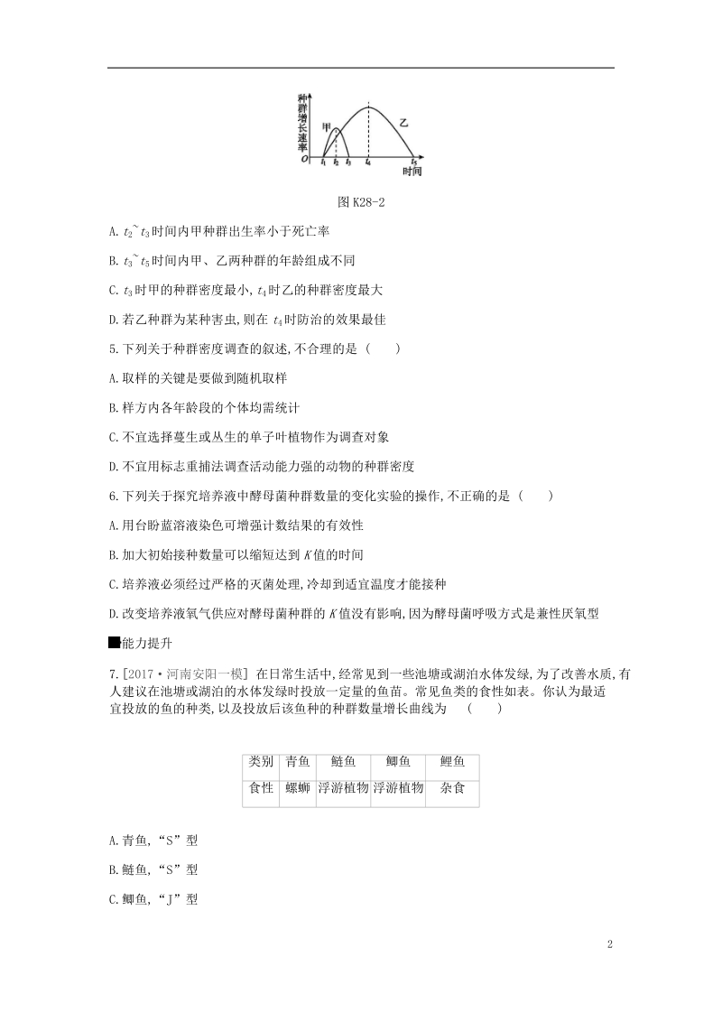 2019届高考生物一轮复习 第9单元 种群和群落作业.doc_第2页