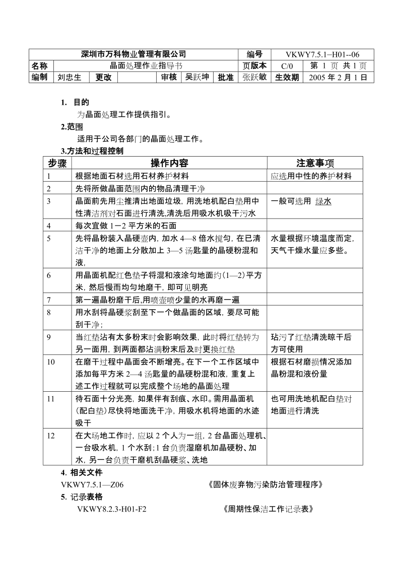 7.5.1-H01-06晶面处理作业指导书(刘忠生).doc_第1页