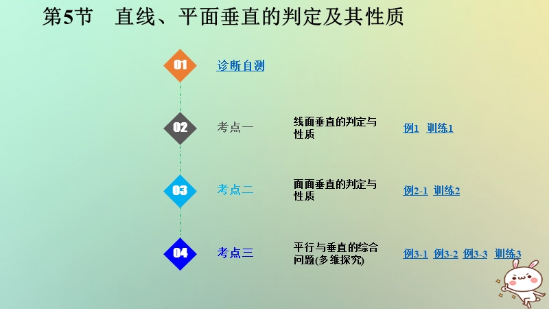 （浙江专版）2019版高考数学大一轮复习 第八章 立体几何初步 第5课时 直线、平面垂直的判定及其性质课件 理.ppt_第1页