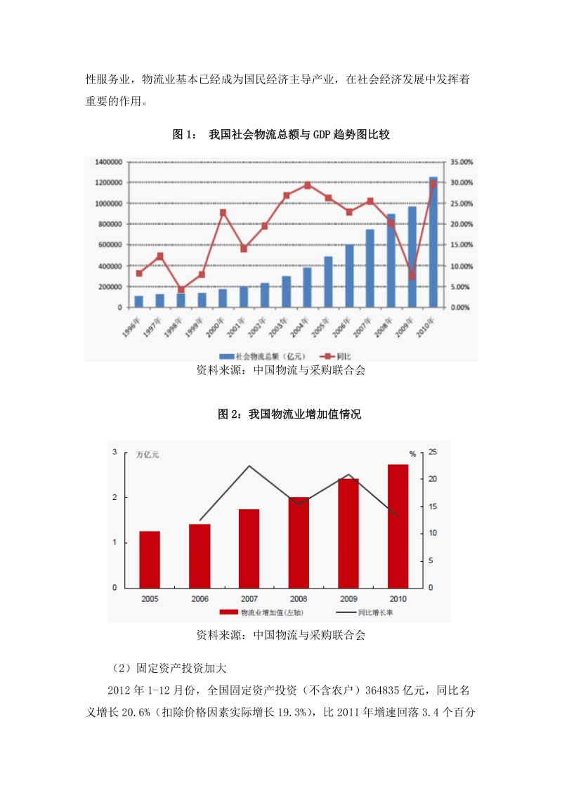 本科生毕业设计（论文）：我国物流业吸引外商投资分析.doc_第3页