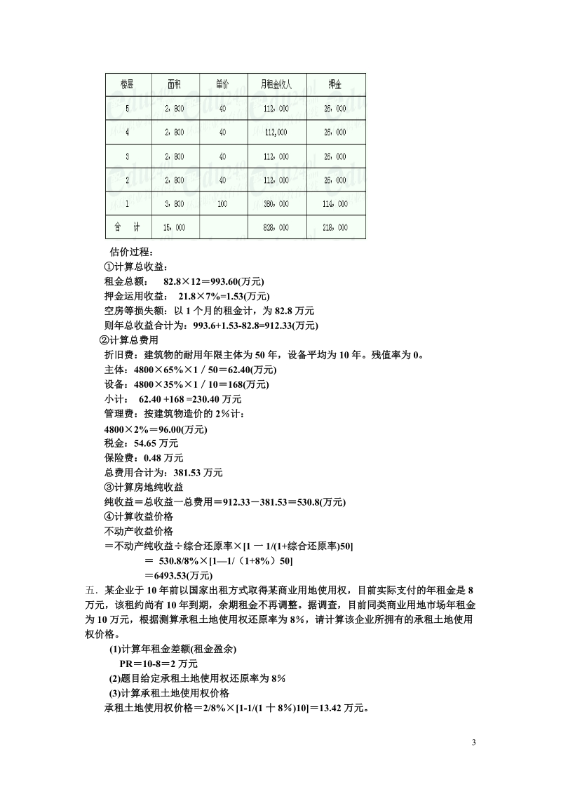 估价实务复习资料.doc_第3页