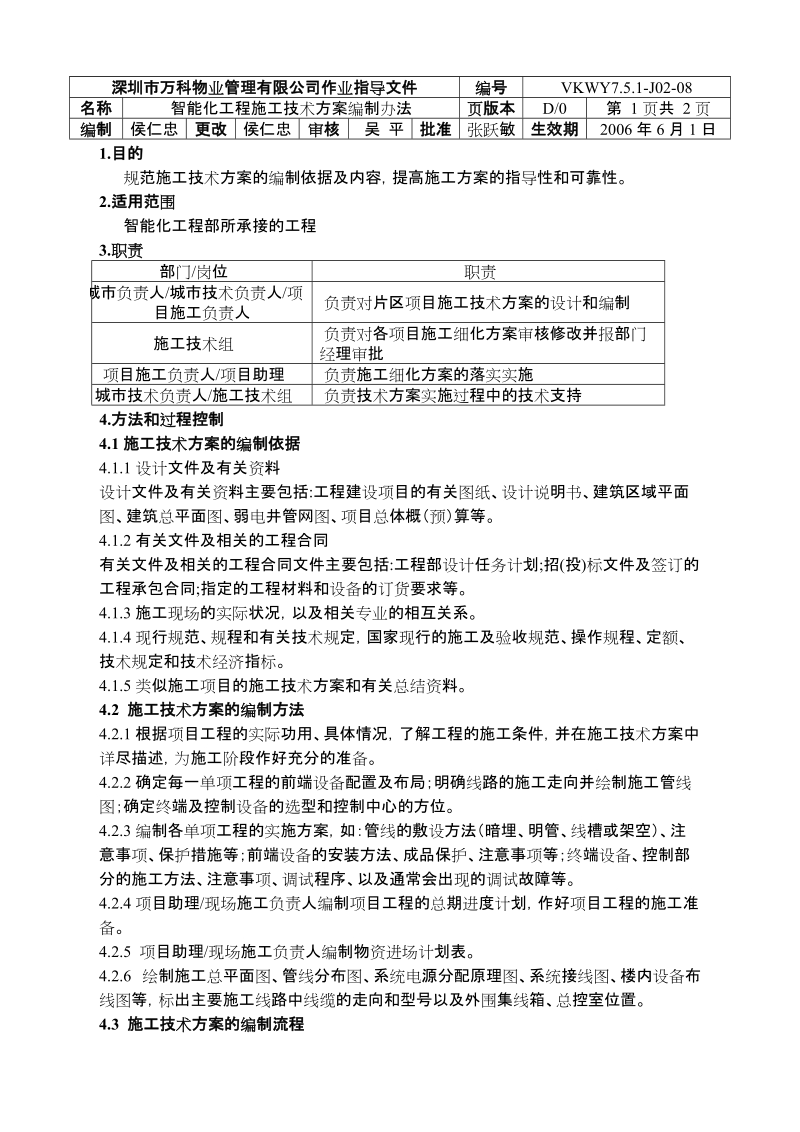 7.5.1-J02-08智能化工程施工技术方案编制方法.doc_第1页