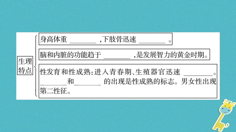 广西省玉林市2018年八年级生物上册 第6单元 第19章 第1节 人的生殖与发育（第2课时）课件 （新版）北师大版.ppt_第3页