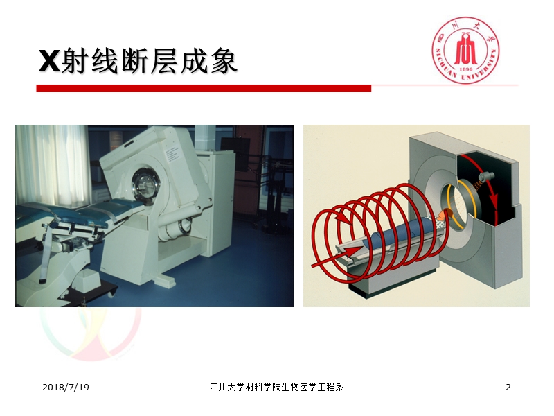 生物医学工程基础（四）—生物医学图象－1-1.ppt_第2页