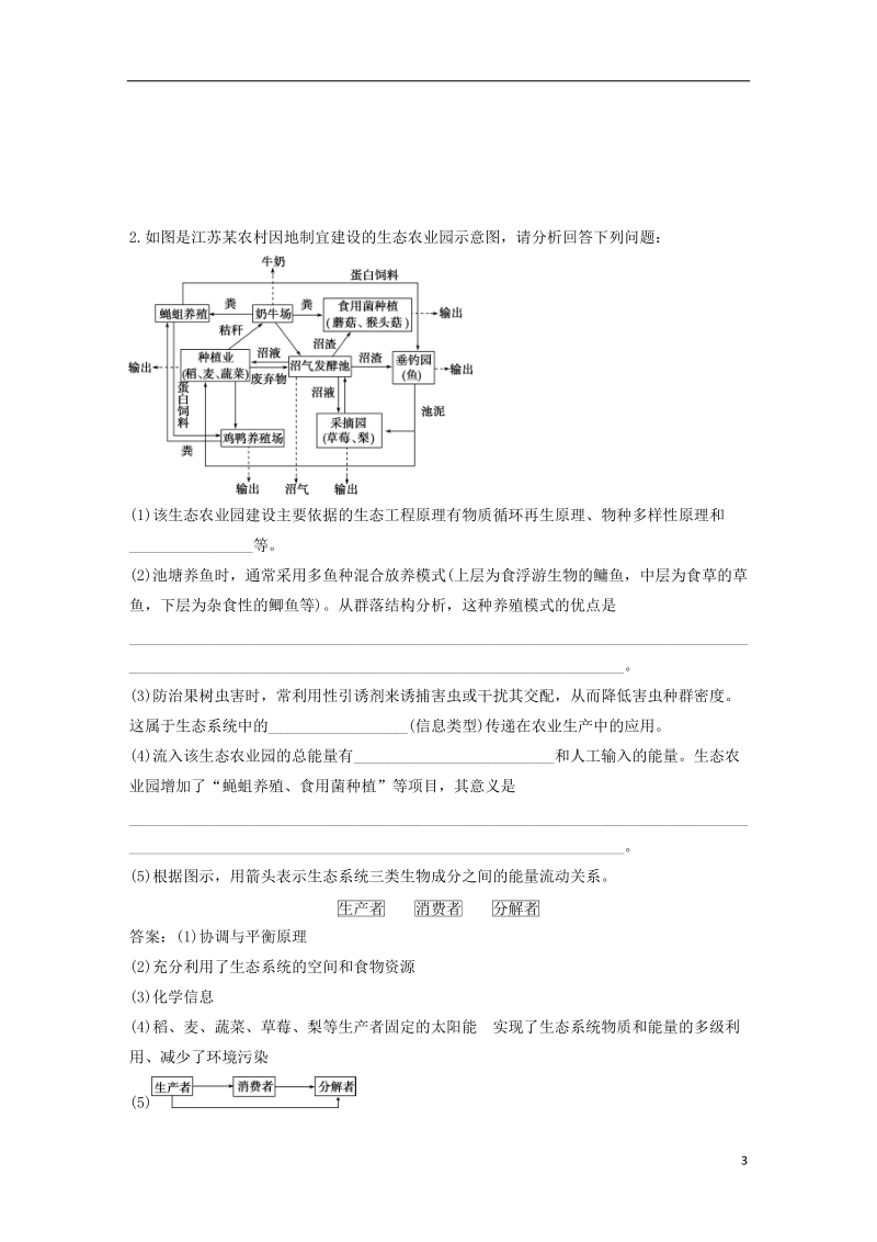 2019届高考生物一轮复习 第十一单元 现代生物科技专题 随堂真题演练38 生态工程.doc_第3页