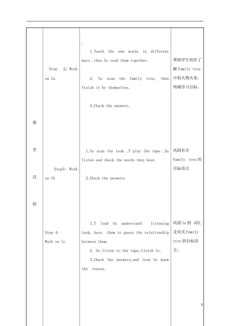 湖南省益阳市资阳区迎丰桥镇七年级英语上册 unit 2 this is my sister section b（1a-1d）教案 （新版）人教新目标版.doc_第3页