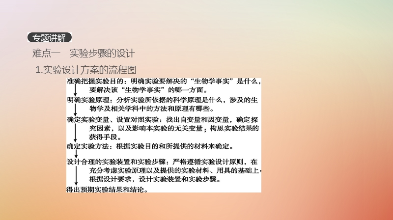 2019届高考生物一轮复习 第8单元 生命活动的调节 拓展微课 实验步骤的设计与实验方案的评价与修订课件.ppt_第2页