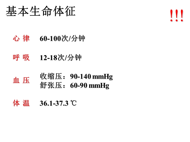 解剖生理学叹号ppt终结版.pptx_第1页