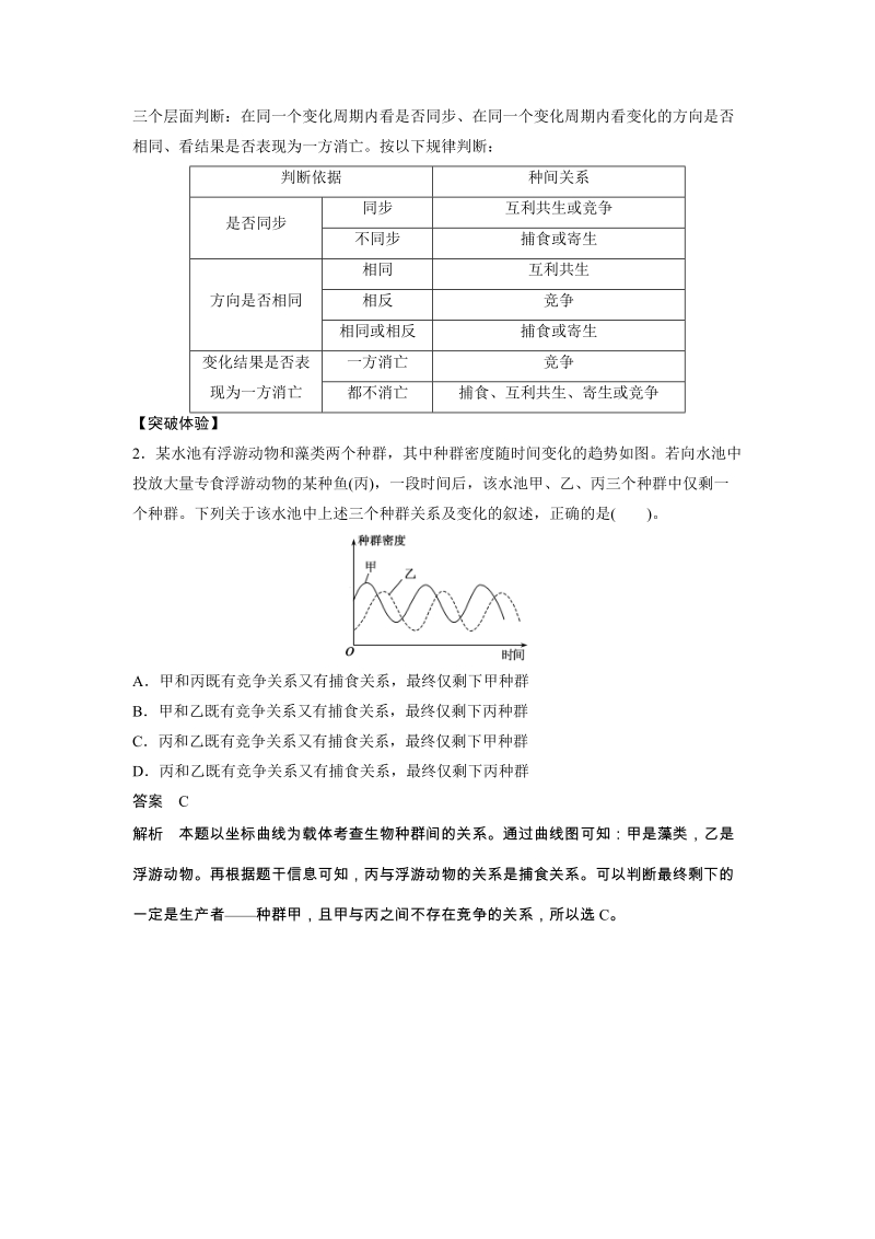 2016年高中人教版生物必修3练习：第4章 章末整合提升 Word版含答案.doc_第3页