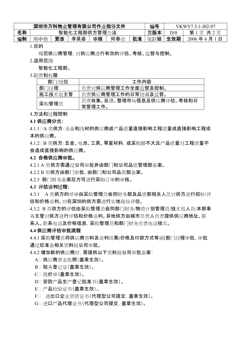 7.5.1-J02-07智能化工程部供方管理办法.doc_第1页