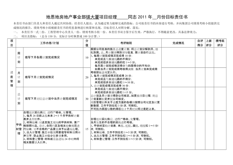 项目经理目标责任书绩效考核表.doc_第1页