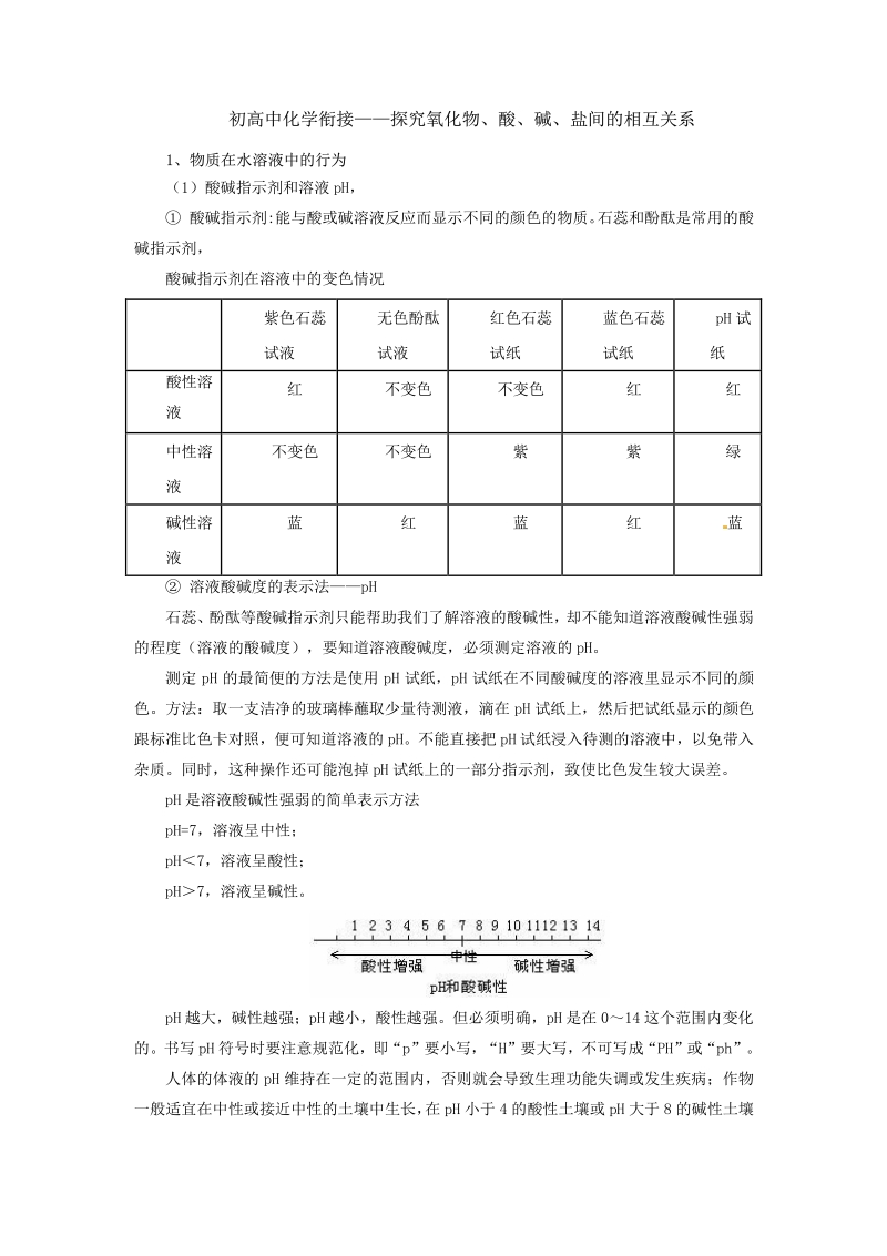 21.初高中化学衔接——探究氧化物、酸、碱、盐间的相互关系.pdf_第1页