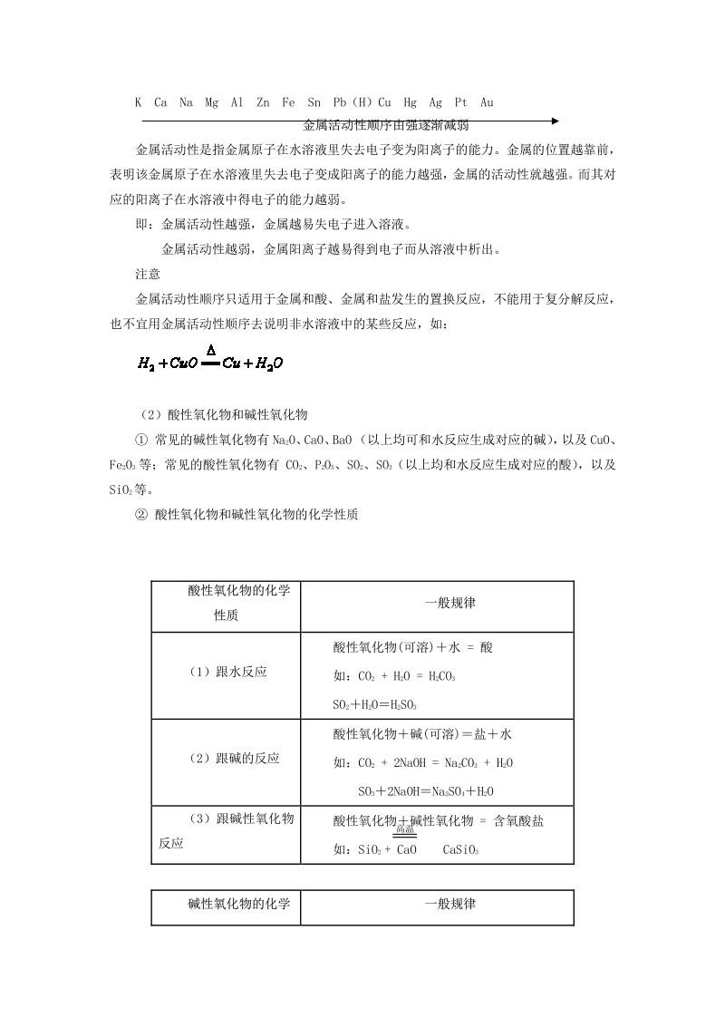 21.初高中化学衔接——探究氧化物、酸、碱、盐间的相互关系.pdf_第3页