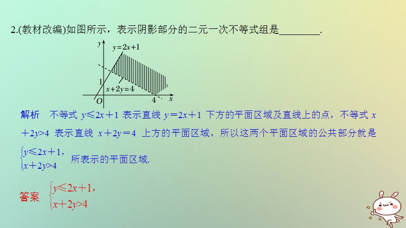 （江苏专用）2019版高考数学大一轮复习 第七章 不等式 第41讲 简单的线性规划课件.ppt_第3页