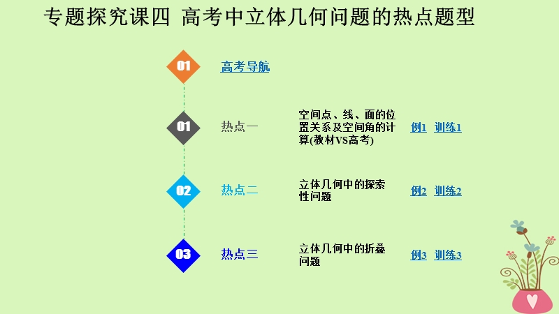 2019版高考数学大一轮复习 第八章 立体几何初步 专题探究课4 高考中立体几何问题的热点题型课件 北师大版.ppt_第1页