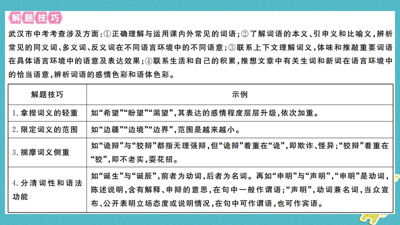 （武汉专版）2018年七年级语文上册 期末专题复习二 语病的辨析与运用习题课件 新人教版.ppt_第2页