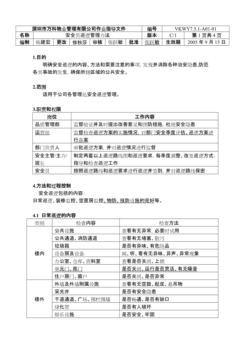 7.5.1-A01-01 安全员巡逻管理办法..doc_第1页