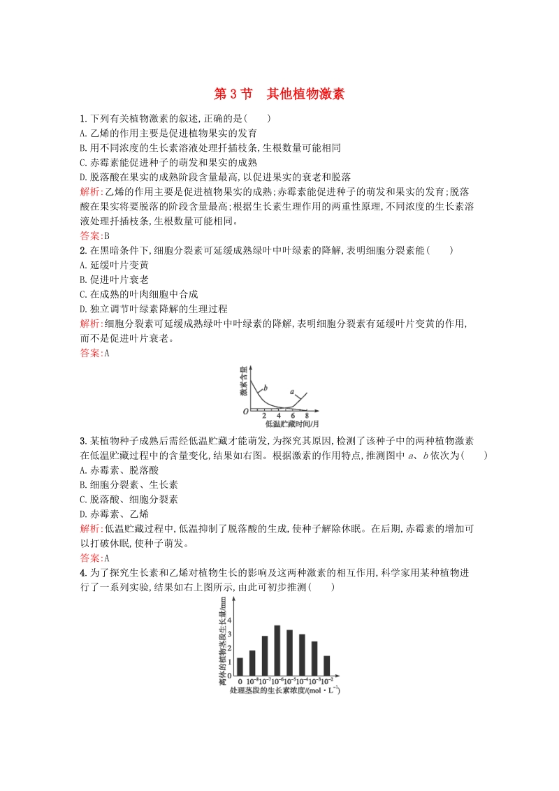 2015-2016学年高中生物 3.3《其他植物激素》课后练（含解析）新人教版必修3.doc_第1页