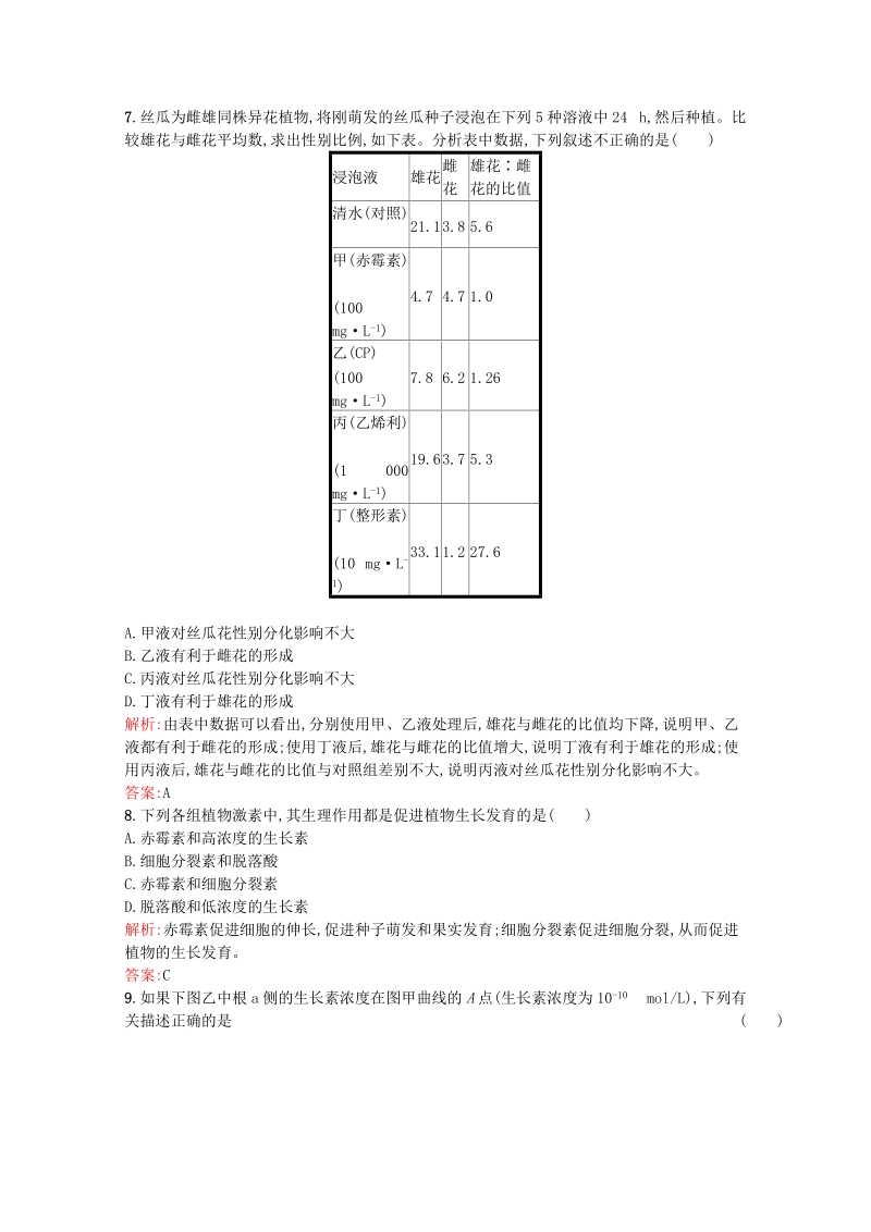 2015-2016学年高中生物 3.3《其他植物激素》课后练（含解析）新人教版必修3.doc_第3页