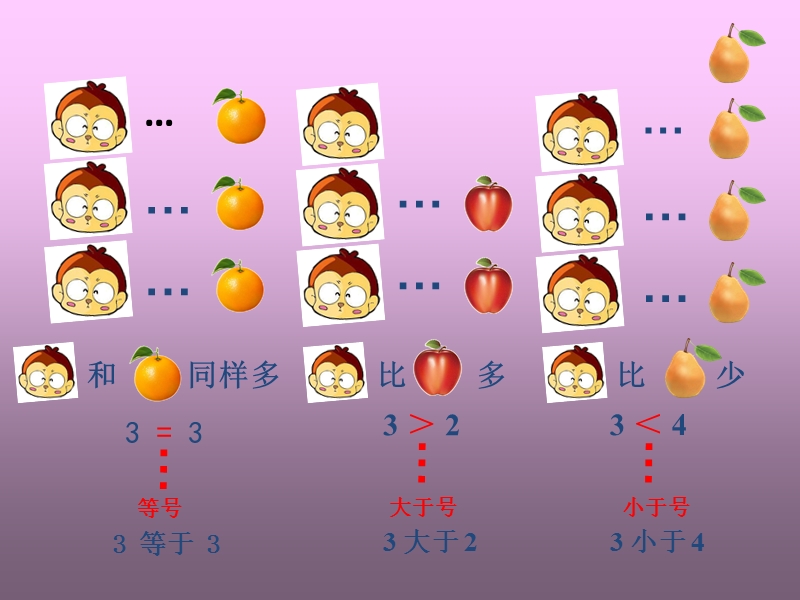 人教版数学3.2 比大小 课件1（2017秋）.ppt_第3页