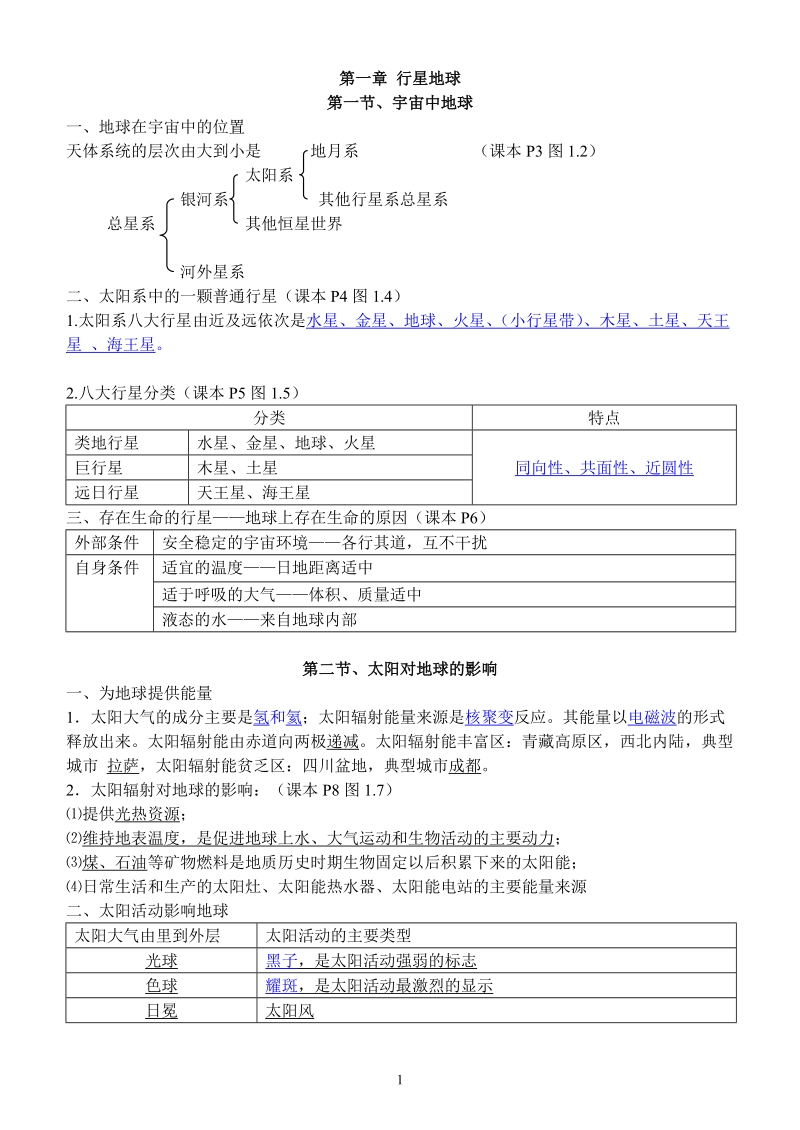 高中地理必修之完整笔记整理汇成.doc_第1页