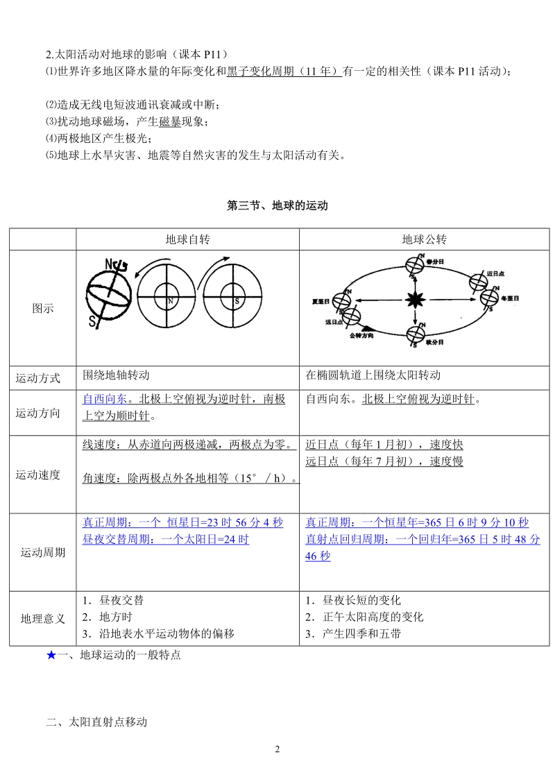 高中地理必修之完整笔记整理汇成.doc_第2页