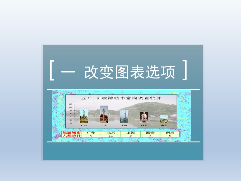 粤教版一 改变图表选项课件.ppt_第1页