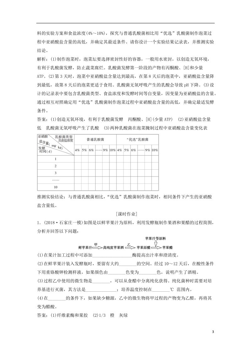 2019届高考生物一轮复习 第十二单元 生物技术实践 随堂真题演练39 传统发酵技术的应用.doc_第3页