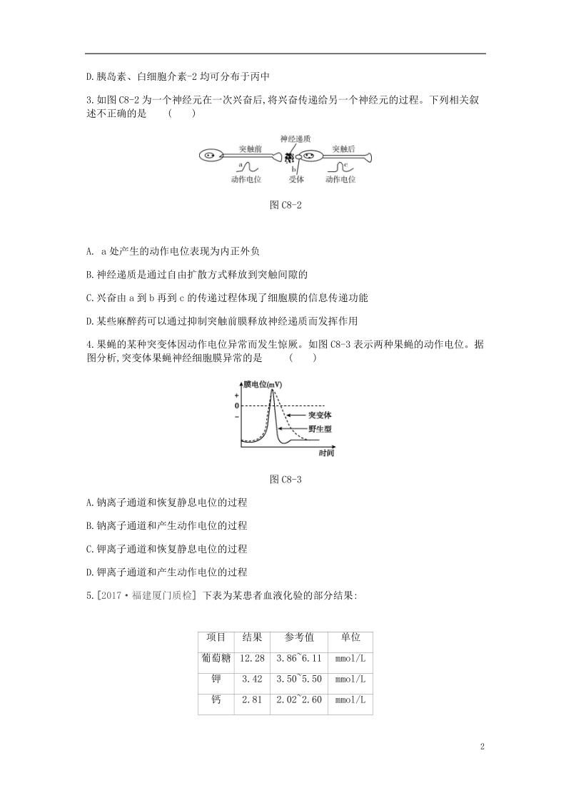 2019届高考生物一轮复习 第8单元 生命活动的调节常考易错训练.doc_第2页