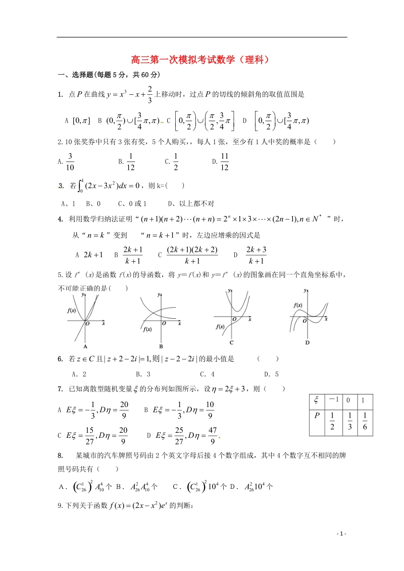 山东省临沂市第十九中学新2019届高三数学上学期第一次模拟考试试题 理.doc_第1页