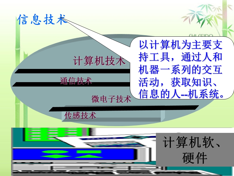 任务二  探究信息技术在生活中的应用  课件.ppt_第2页