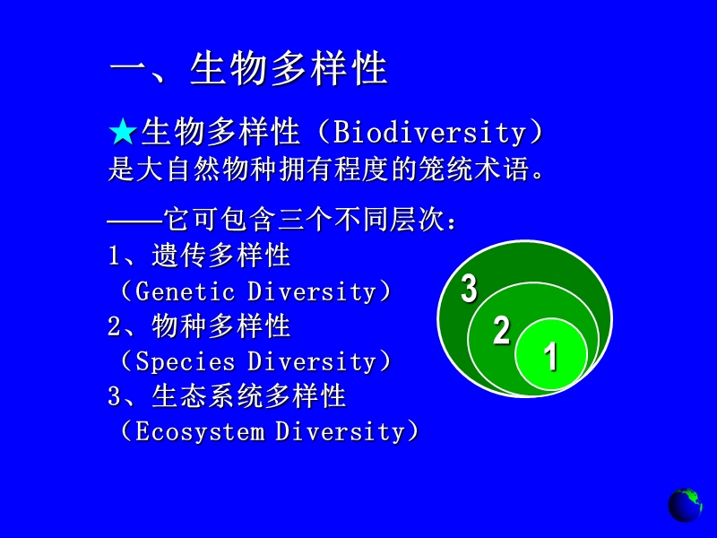 生物群落与生态系统 （1）.ppt_第2页