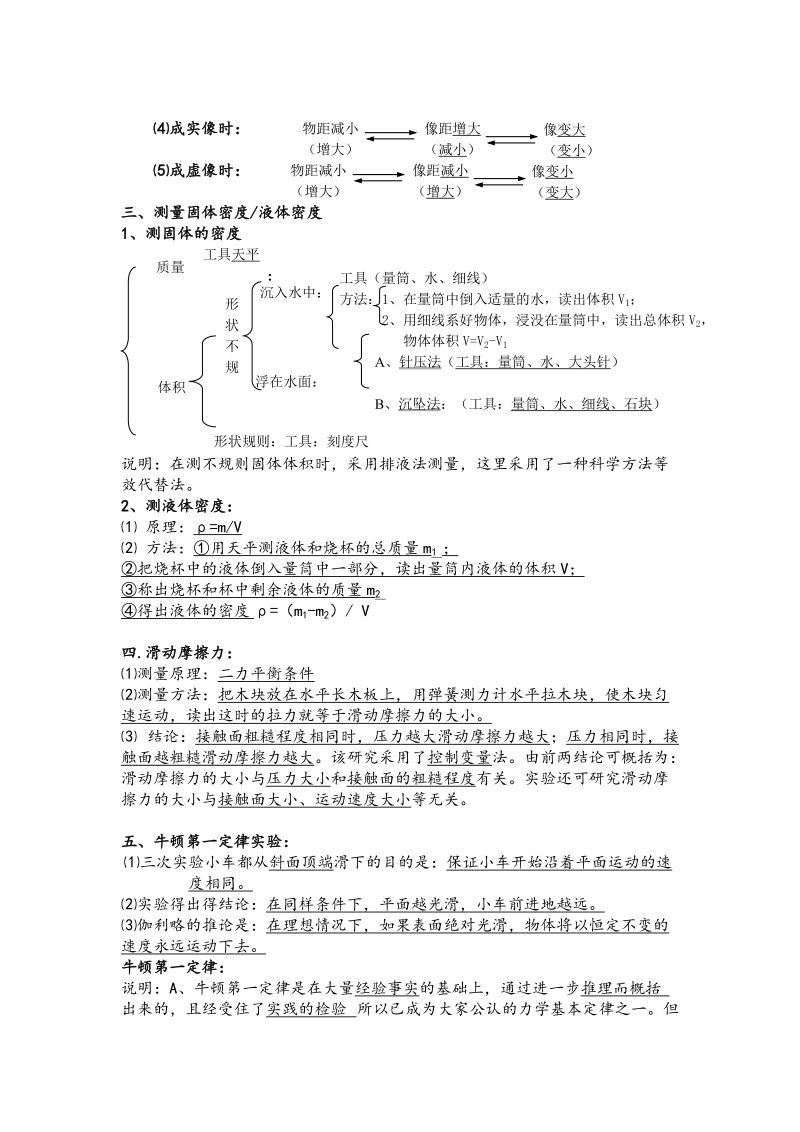 物理中考重点知识点.doc_第3页