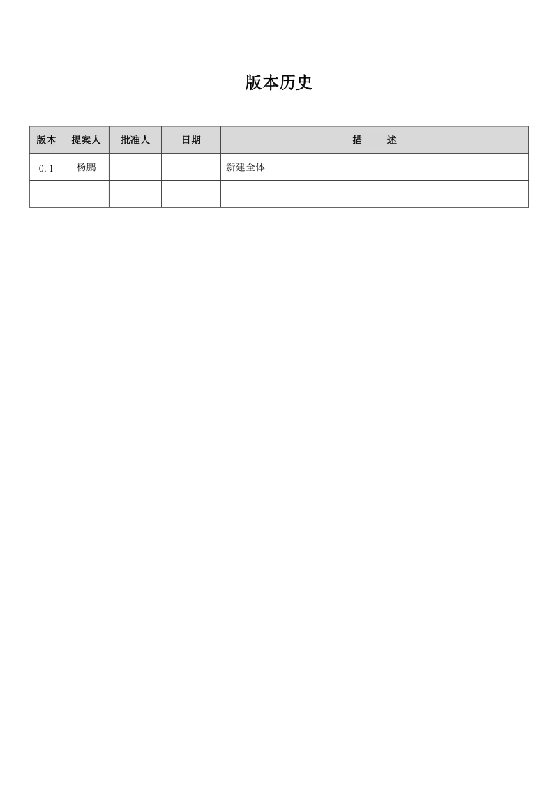 沃云详细设计书_文件多线程下载(1).docx_第2页