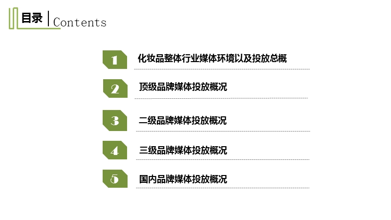 化妆品行业－媒体投放数据检测分析报告（13-15）—0615.ppt_第2页