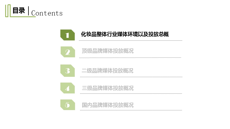 化妆品行业－媒体投放数据检测分析报告（13-15）—0615.ppt_第3页