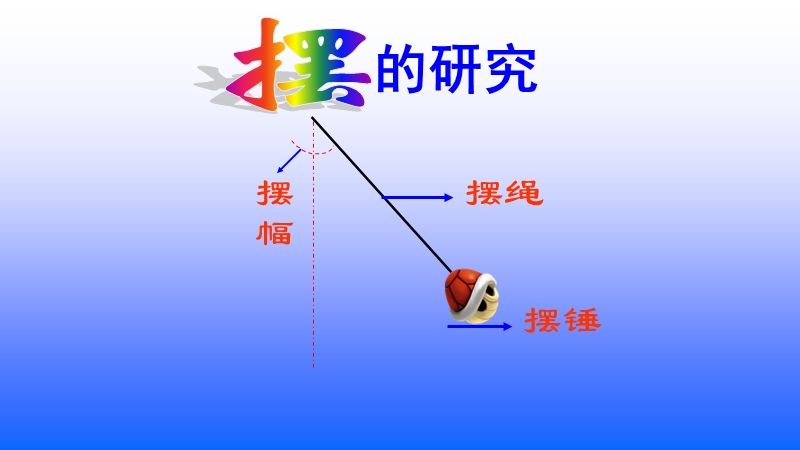 教科版科学五年级下册第三单元第6课《摆的研究》课件 .ppt_第2页