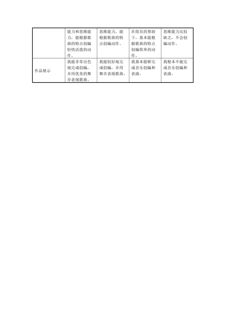 大家一起来 教学设计.doc_第3页