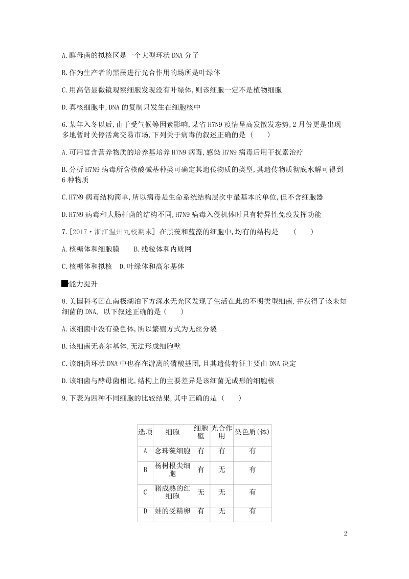 2019届高考生物一轮复习 第1单元 走近细胞与细胞的分子组成作业.doc_第2页